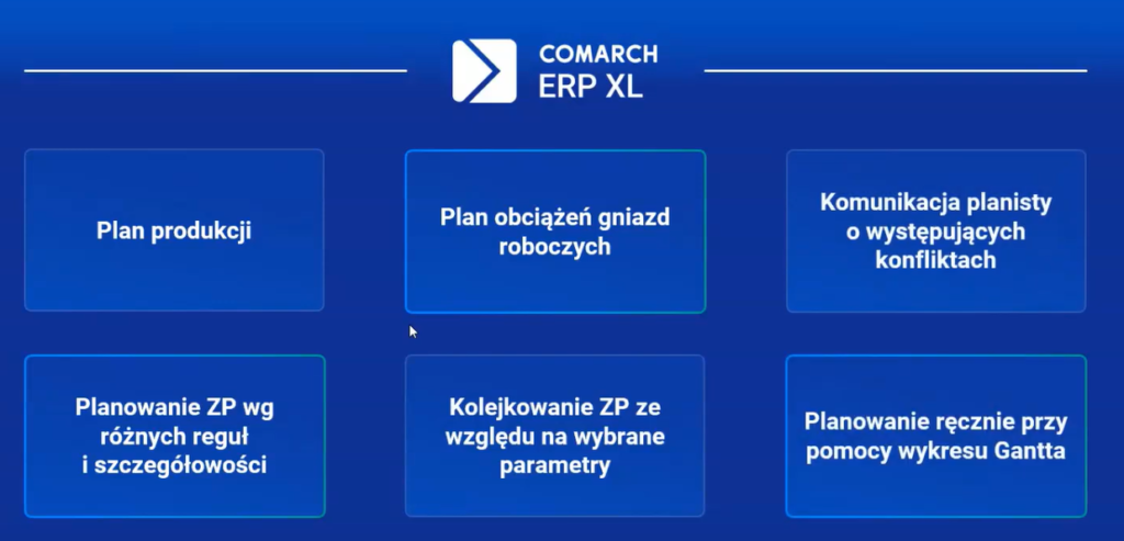 Narzędzia do planowania produkcji w Comarch ERP XL